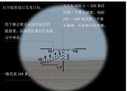 专用测距svd瞄准镜4x26军的用狙击镜_义乌市云光光学