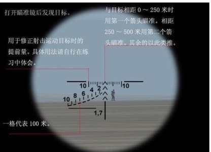 专用测距svd瞄准镜4x26军用狙击镜_义乌市云光光学