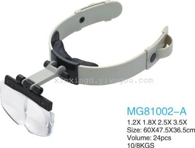 MG81002-A helmet-mounted Magnifier