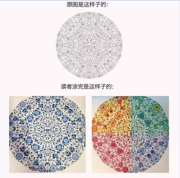 Supply Manufacturers selling the secret garden Coloring Book relief painting coloring books
