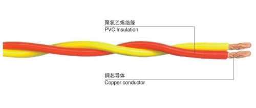 wire， twisted pair， socket cable， reddish yellow colored thread