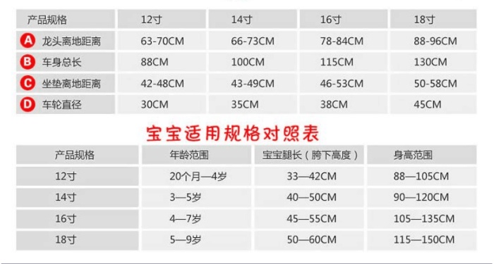 儿童自行车博鱼体育- 博鱼体育官方网站- 博鱼体育APP下载尺寸对照表图
