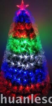 四满天星 调快慢