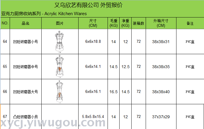 New style of acrylic storage box for sealed seasoning jars 5010 5011 pic 17
