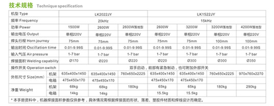 ultrasonic welding machine working principle