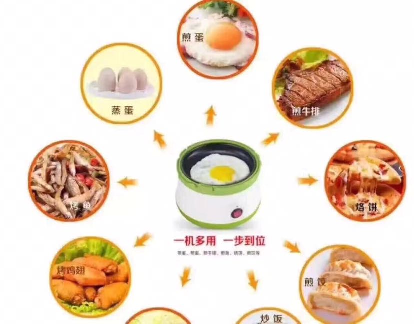 家用爆米花机糖玉米爆花机煎肉鱼饼儿童多功能三合一煎煮炸详情2