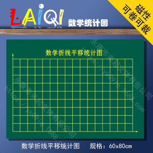 Magnetic Teaching Aids Mathematical Folding Line Translation Statistical Chart Magnetic Green Board Teaching Soft Magnetic Blackboard Thickened 60*90