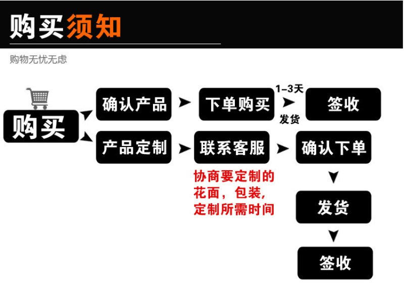 7.5寸创意陶瓷平盘餐盘牛排盘西餐具家用菜盘甜品果盘圆形沙拉盘详情12