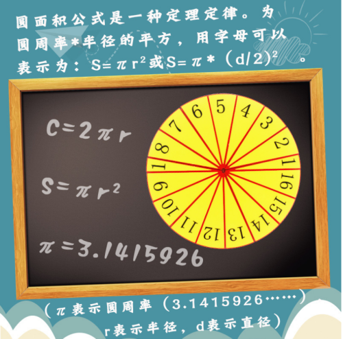[20cm magnetic 16 equal yellow] magnetic circle area circumference ratio calculation formula derivation demonstrator model