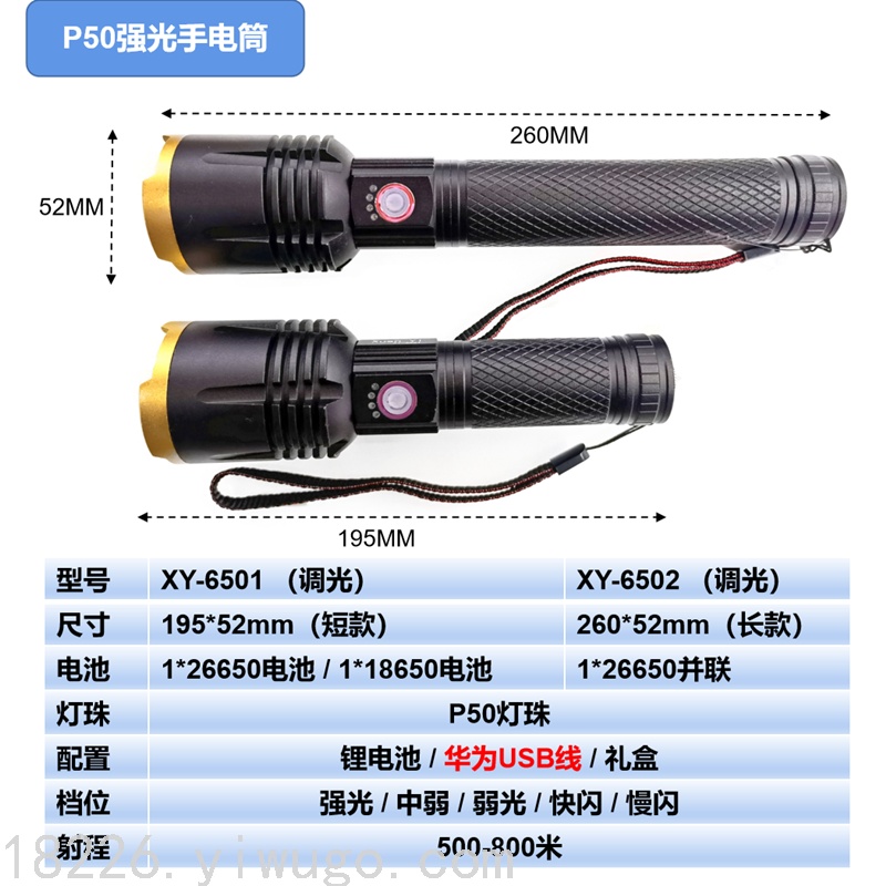 跨境P50强光手电26650电量显示LED伸缩变焦充电夜钓USB充电手电筒详情2