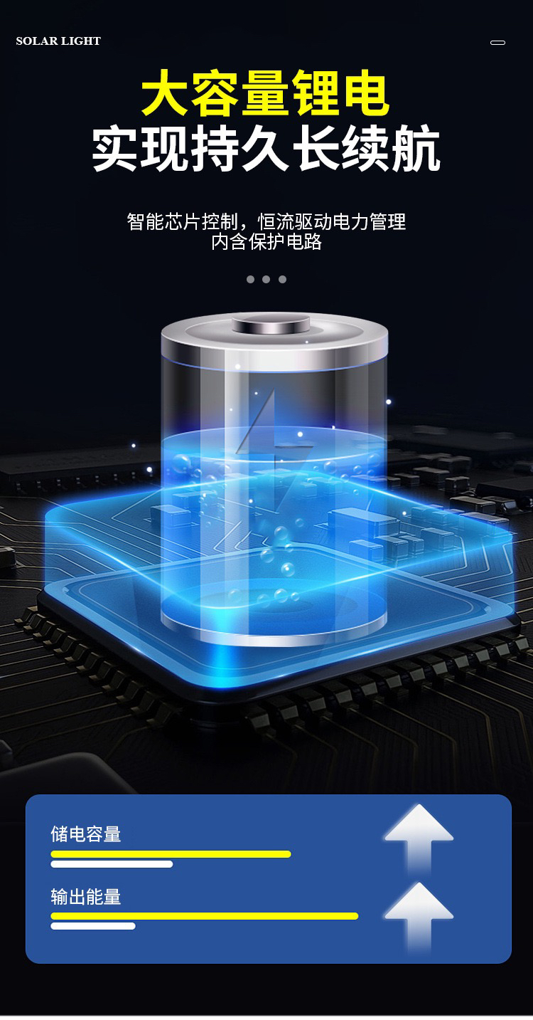 太阳能路灯一体式 高亮防水强光LED欧美户外路灯可遥控庭院灯照明详情9