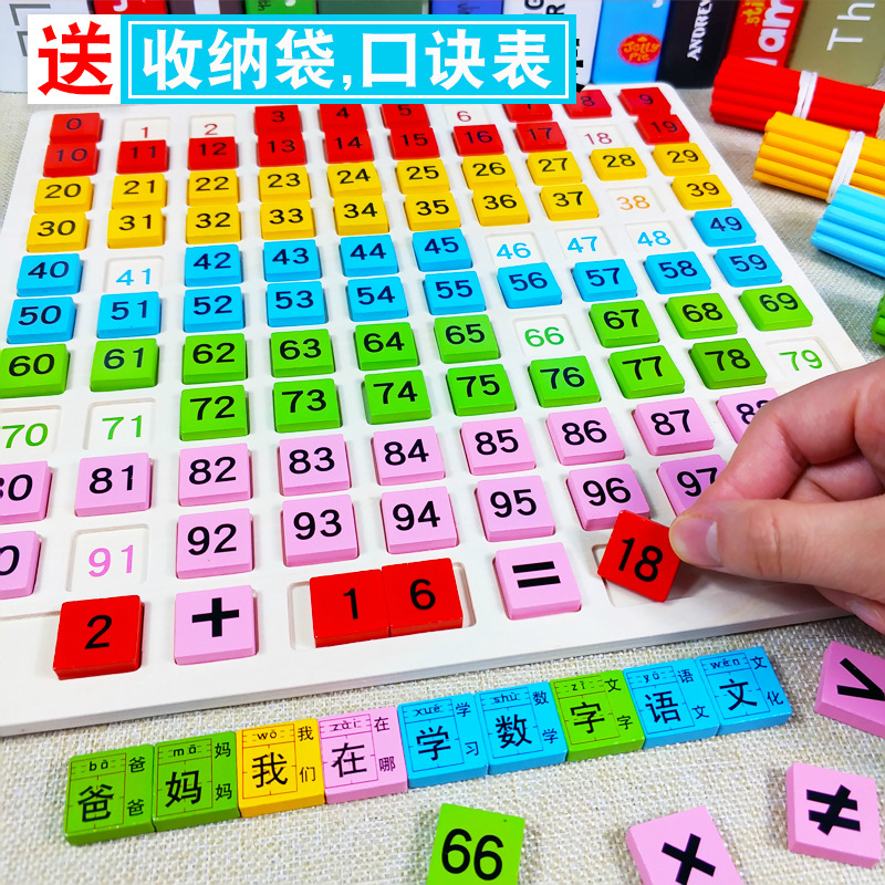 拼图儿童益智玩具女孩2男孩小孩子3到6宝宝智力多功能1-8岁5男童4