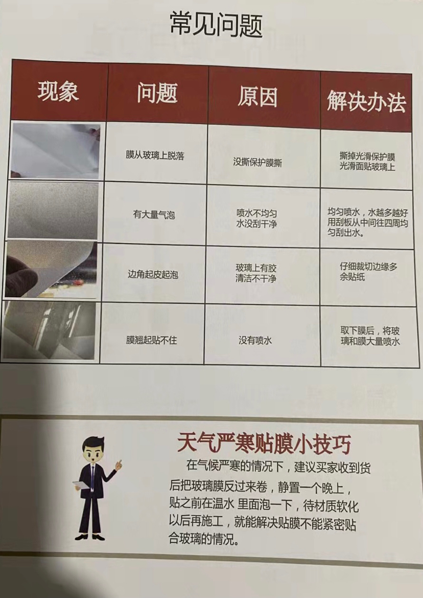 印刷静电磨砂窗户玻璃贴走光不透光玻璃贴膜窗贴防窥遮光厕所窗膜详情12