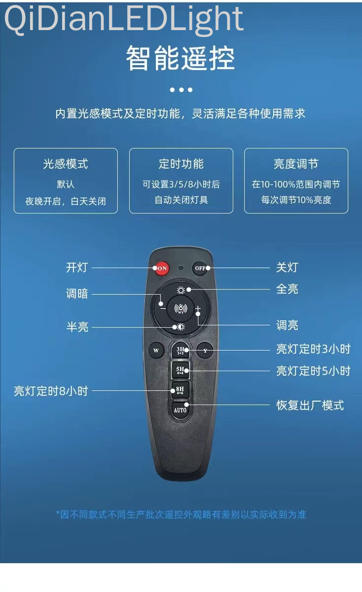 新款LED太阳能投光灯户外防水庭院灯太阳能路灯照明详情6