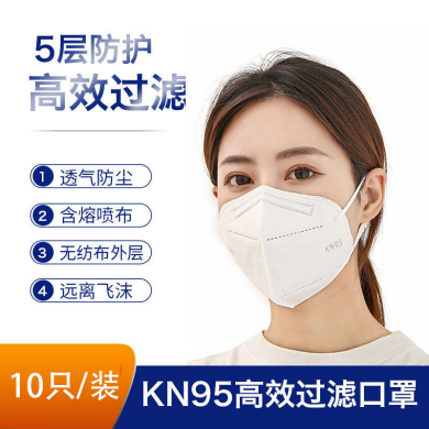 KN95一次性3D立體熔噴防塵口罩KF94口罩白色獨立20包裝10片裝包郵