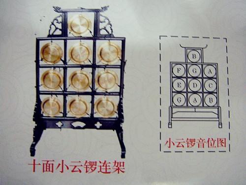 musical instrument made in suzhou cloud gongs-ten side small cloud gongs （with rack） 10 tone small cloud gongs （to be customized）