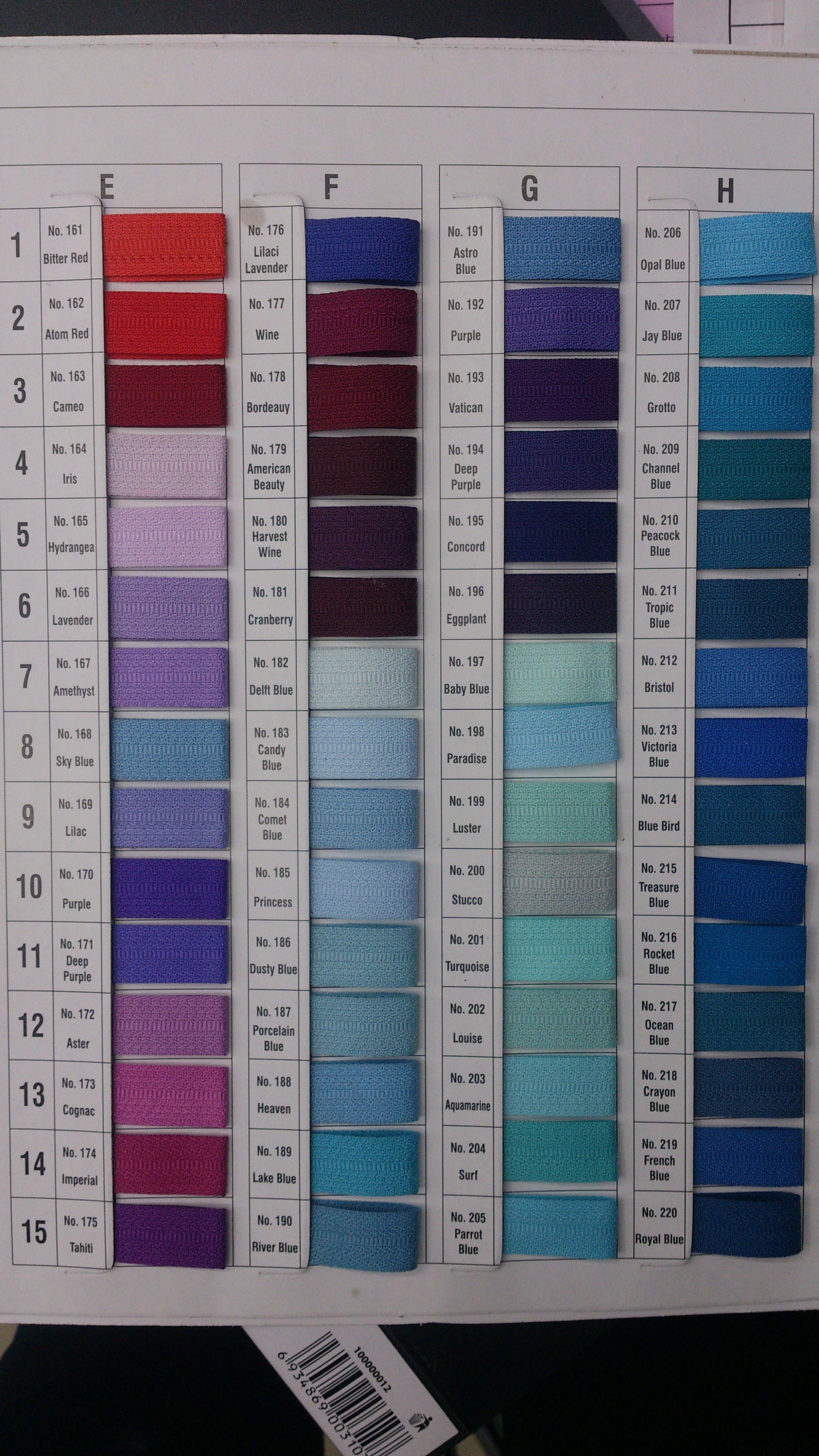 国际纺织业标准染色色卡 云生拉链色卡 国卡zipper_义乌市云生拉链