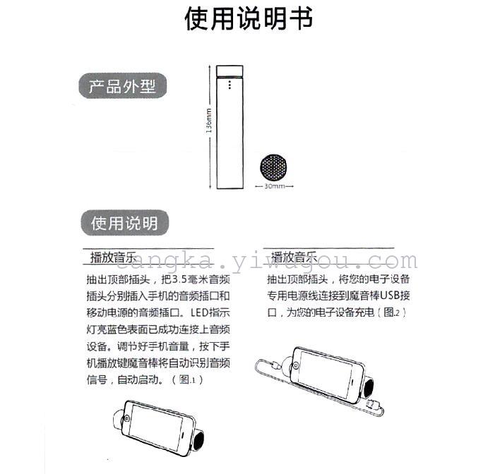 电子产品一件代发