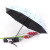 Foldingumbrella with fan mini umbrella with fan sunshade with usb port with charging umbrella