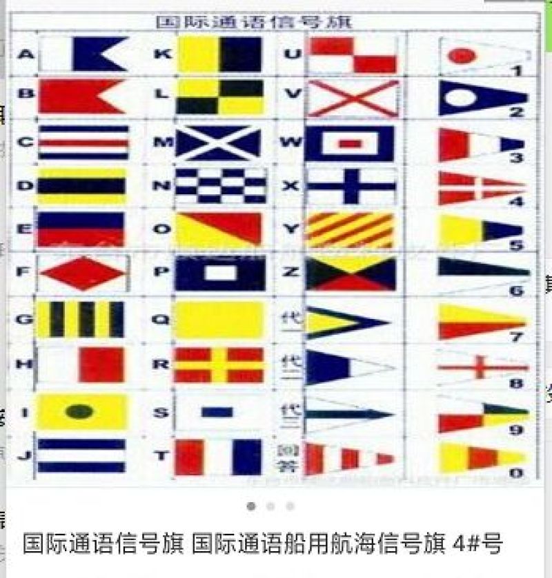 船用国际信号旗通语海军满旗航海船用字母旗数字旗手旗一套40面