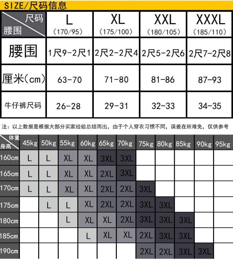 3xl (2尺8-3尺腰围)