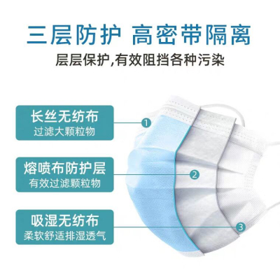 Disposable Mask Wholesale 3 Layers Containing Meltblown Fabric Currently Available Dustproof Anti-Droplet Anti-Haze Breathable Civil