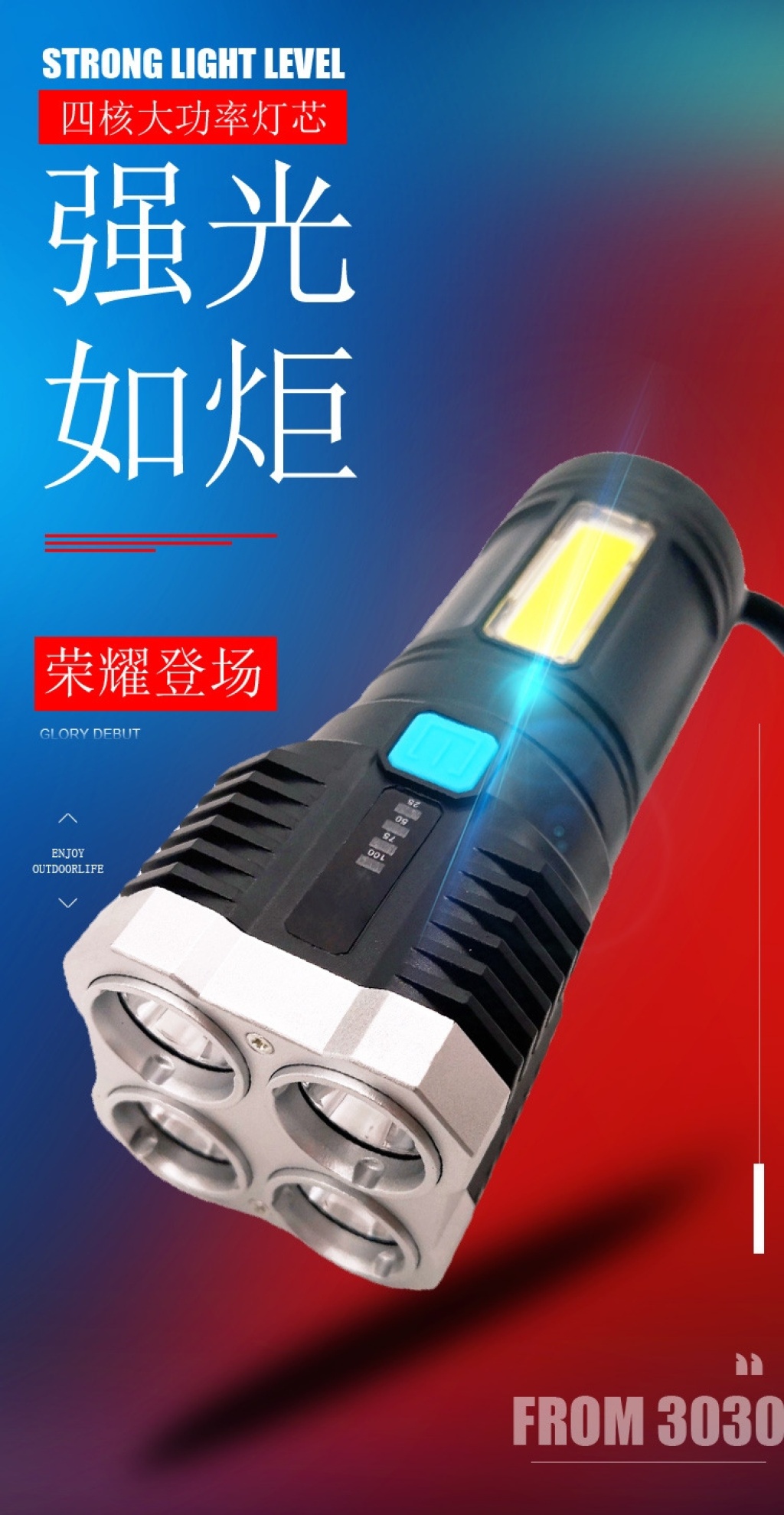 跨境2021新款四头强光手电USB充电便携式手电筒带COB侧灯聚光远射详情1