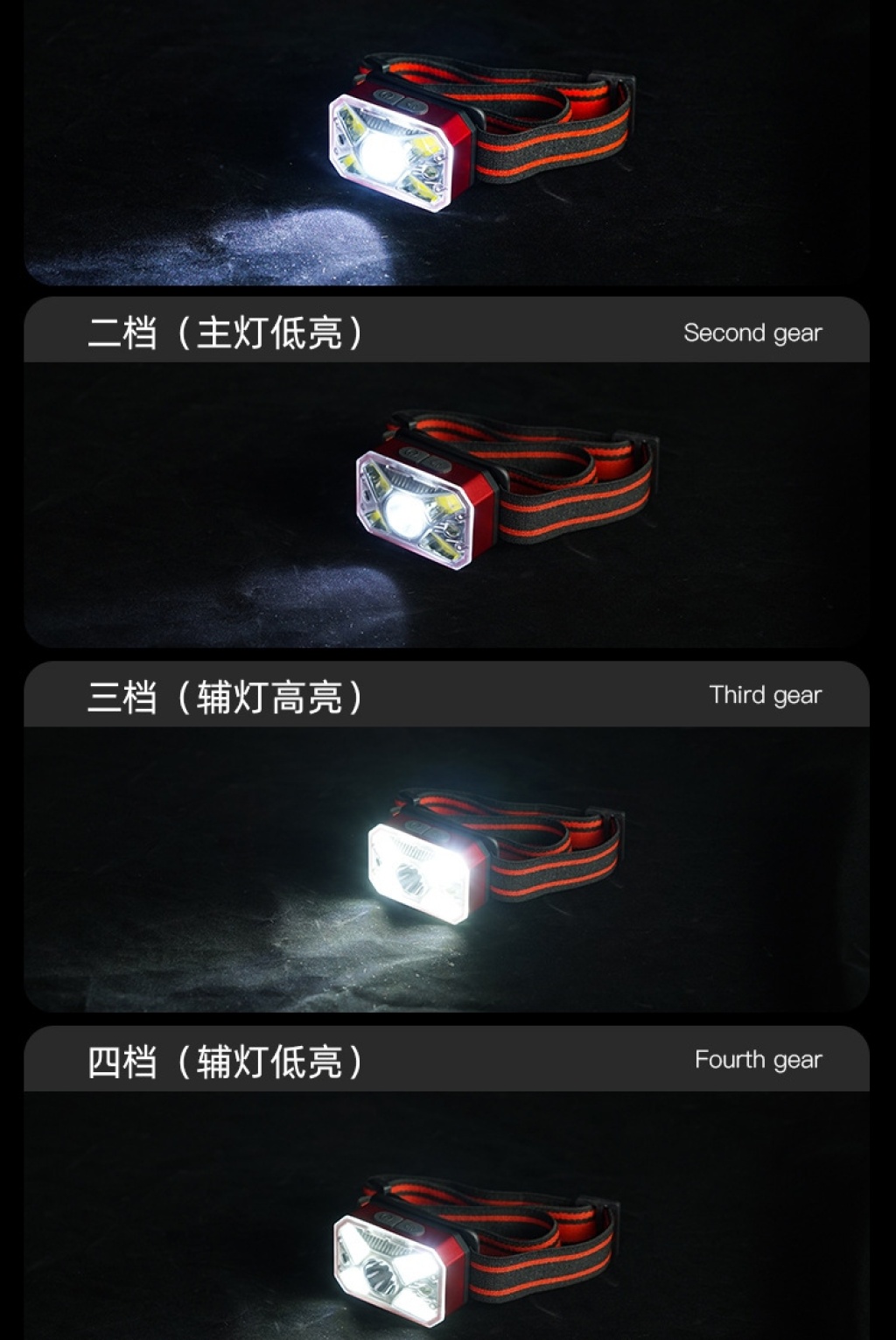 新款LED头灯感应强光cob红光 USB充电自行车灯钓鱼夜钓骑行头灯详情5